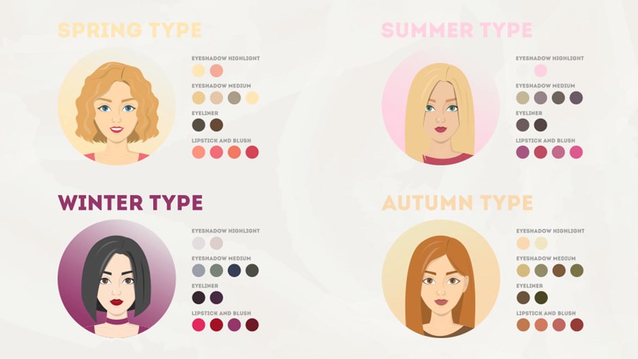 active beauty – Online Magazín pre krásu a zdravie