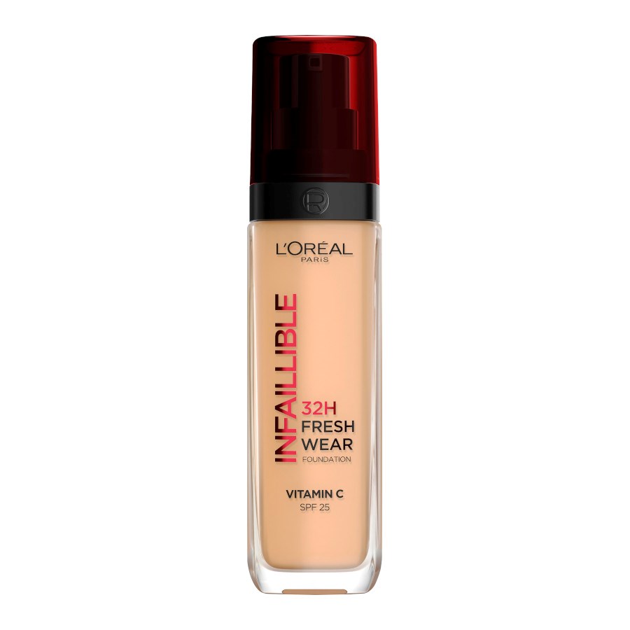 active beauty – Online Magazín pre krásu a zdravie