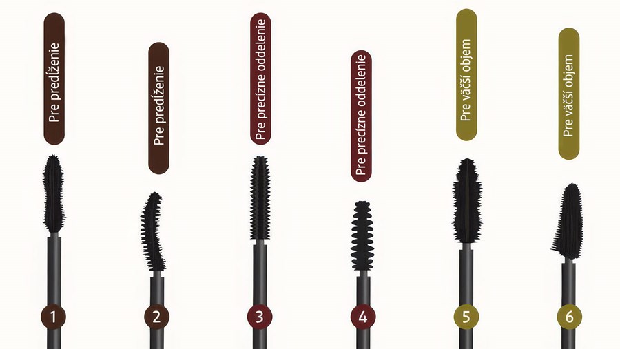 active beauty – Online Magazín pre krásu a zdravie